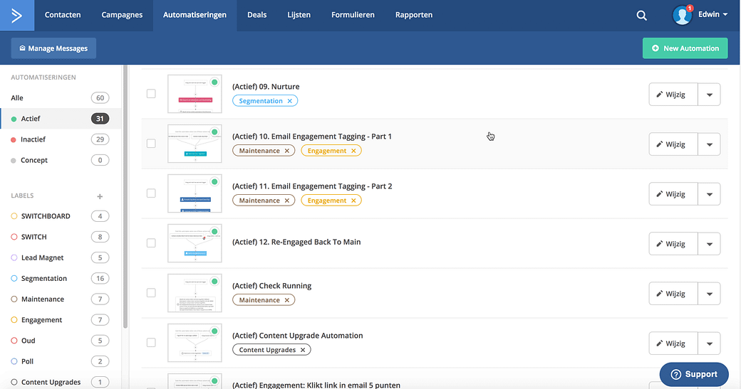 activecampaign automation overzicht