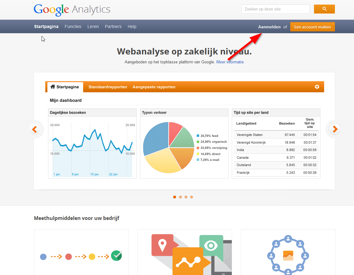 google analytics account aanmaken 1