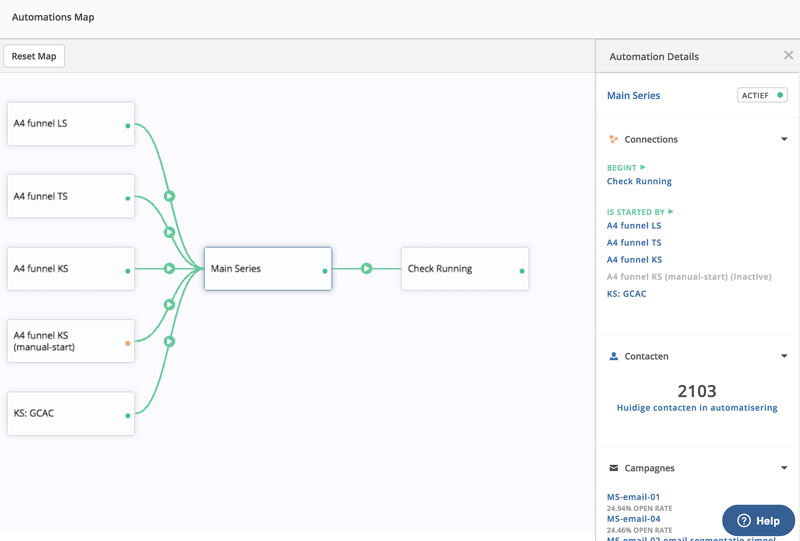 activecampaign automations map